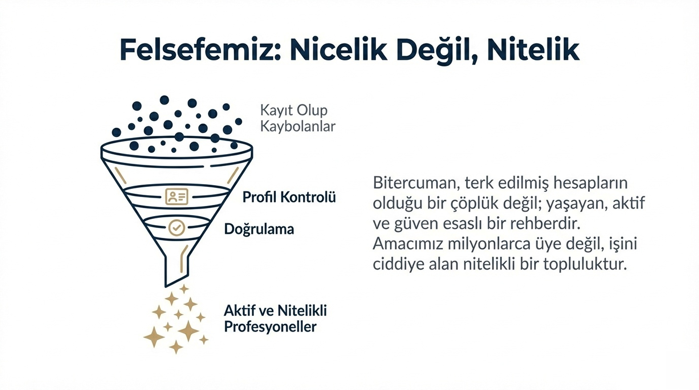 Potansiyelinizi Müşteriye Nasıl Dönüştürürsünüz?